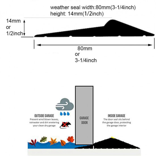 DGSL Garage Door Floor Threshold Seal Bottom Weatherproof Floor Buffer EPDM Rubber